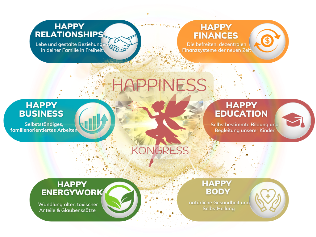 Colorful 3D Circular Diagram Concept Map (1)